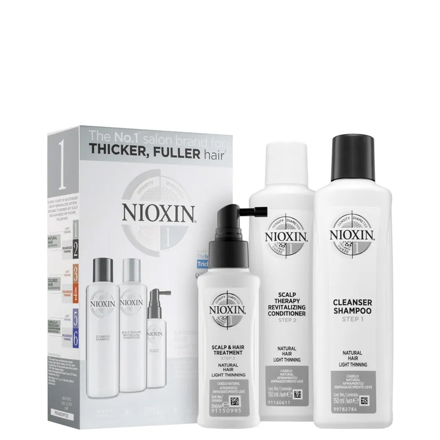 NIOXIN System 1 Trial Gift Set