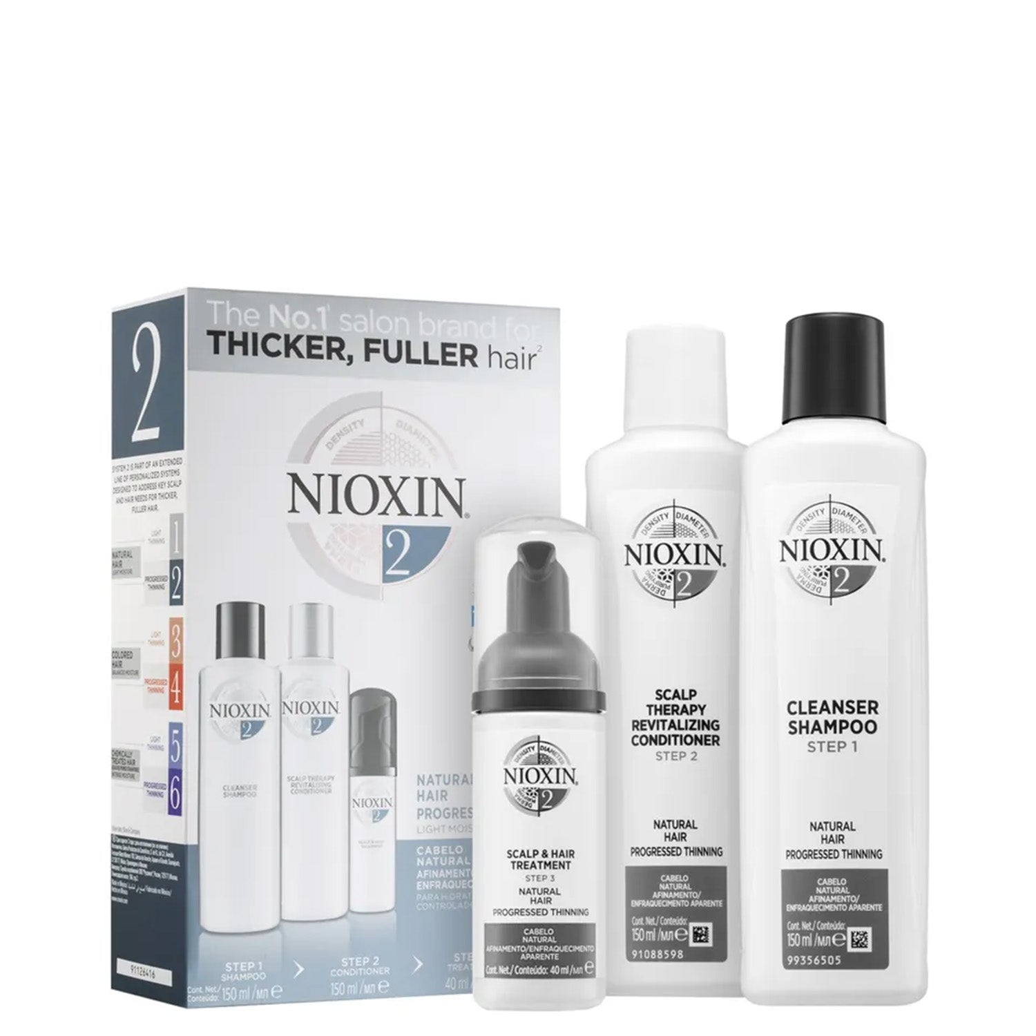 NIOXIN System 2 Trial Gift Set