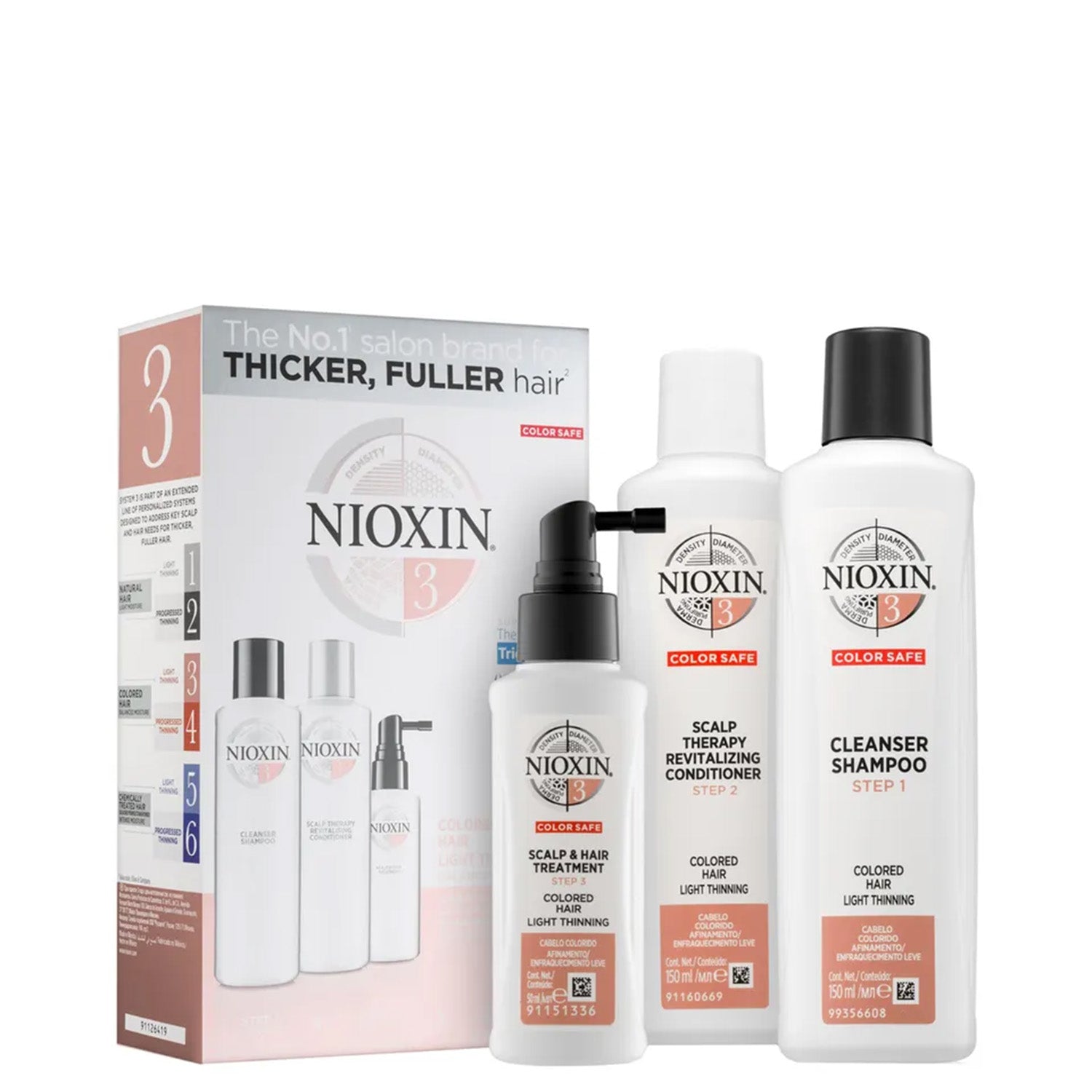 NIOXIN System 3 Trial Gift Set